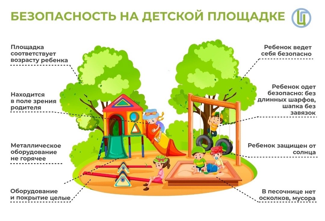О правилах безопасного поведения на детских и спортивных площадках.